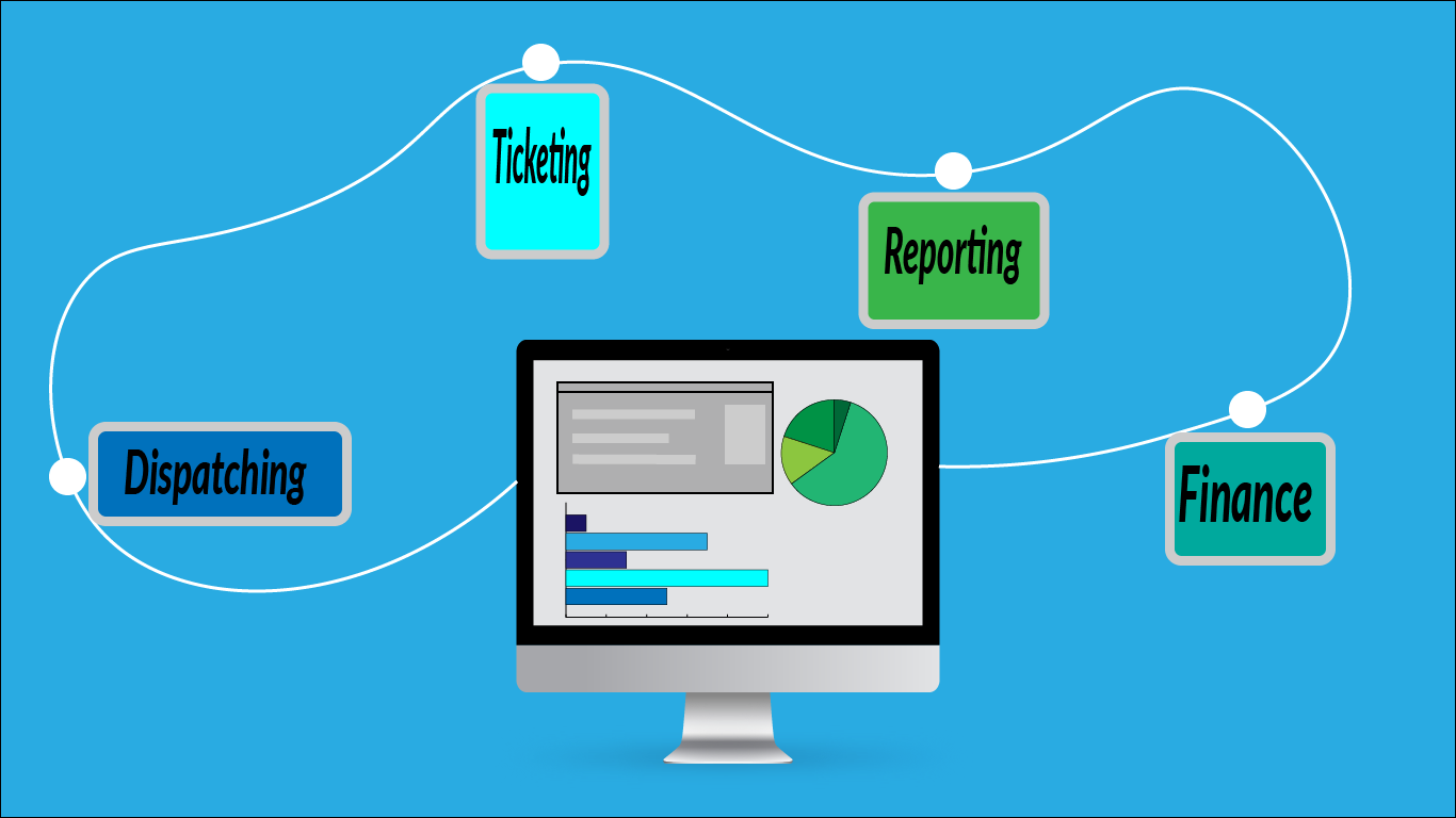 Trucking Software Dispatch Reporting Financials Ticketing