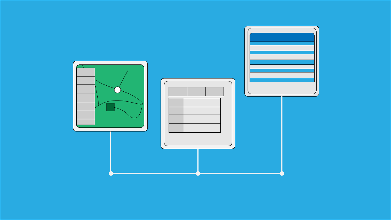 Transportation Management System Dispatch Software